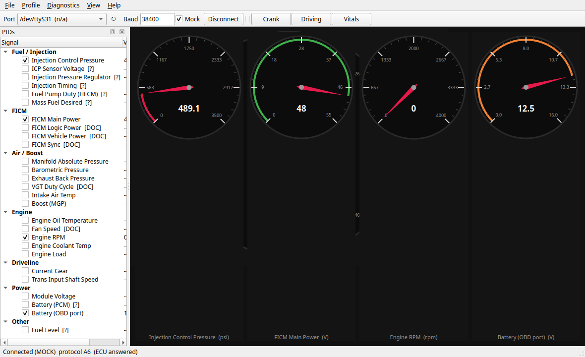 Gauge view