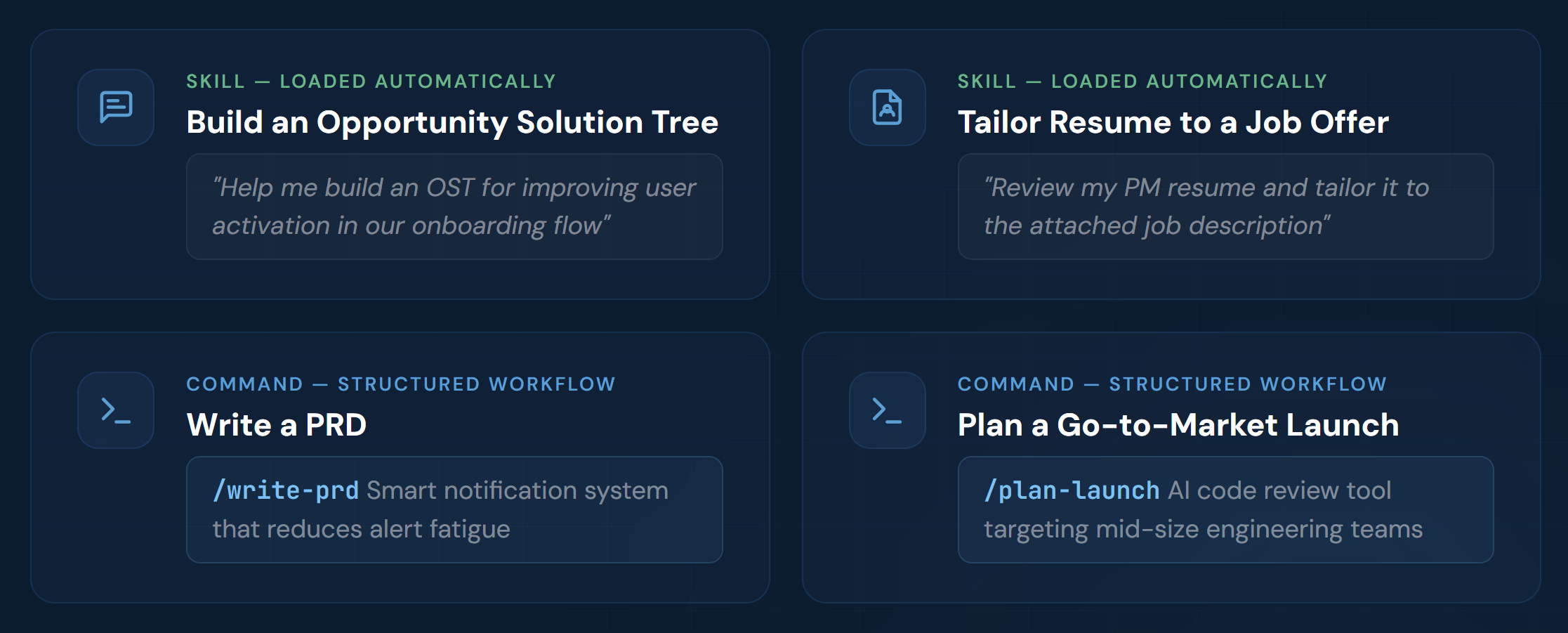 How skills work