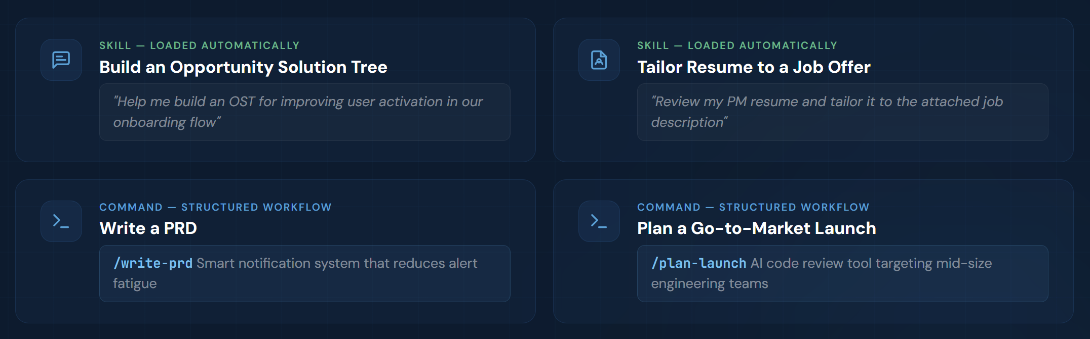How skills work